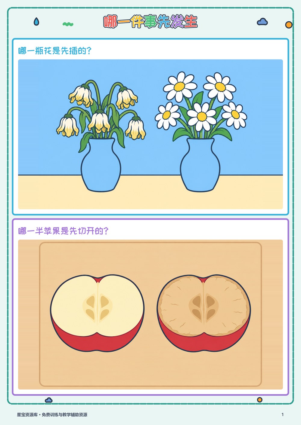 哪一件事先发生封面