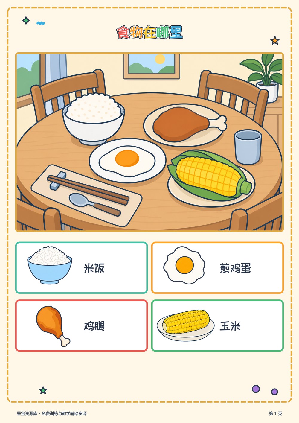 食物在哪里封面