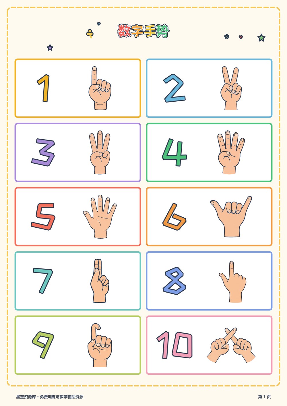 数字手势封面