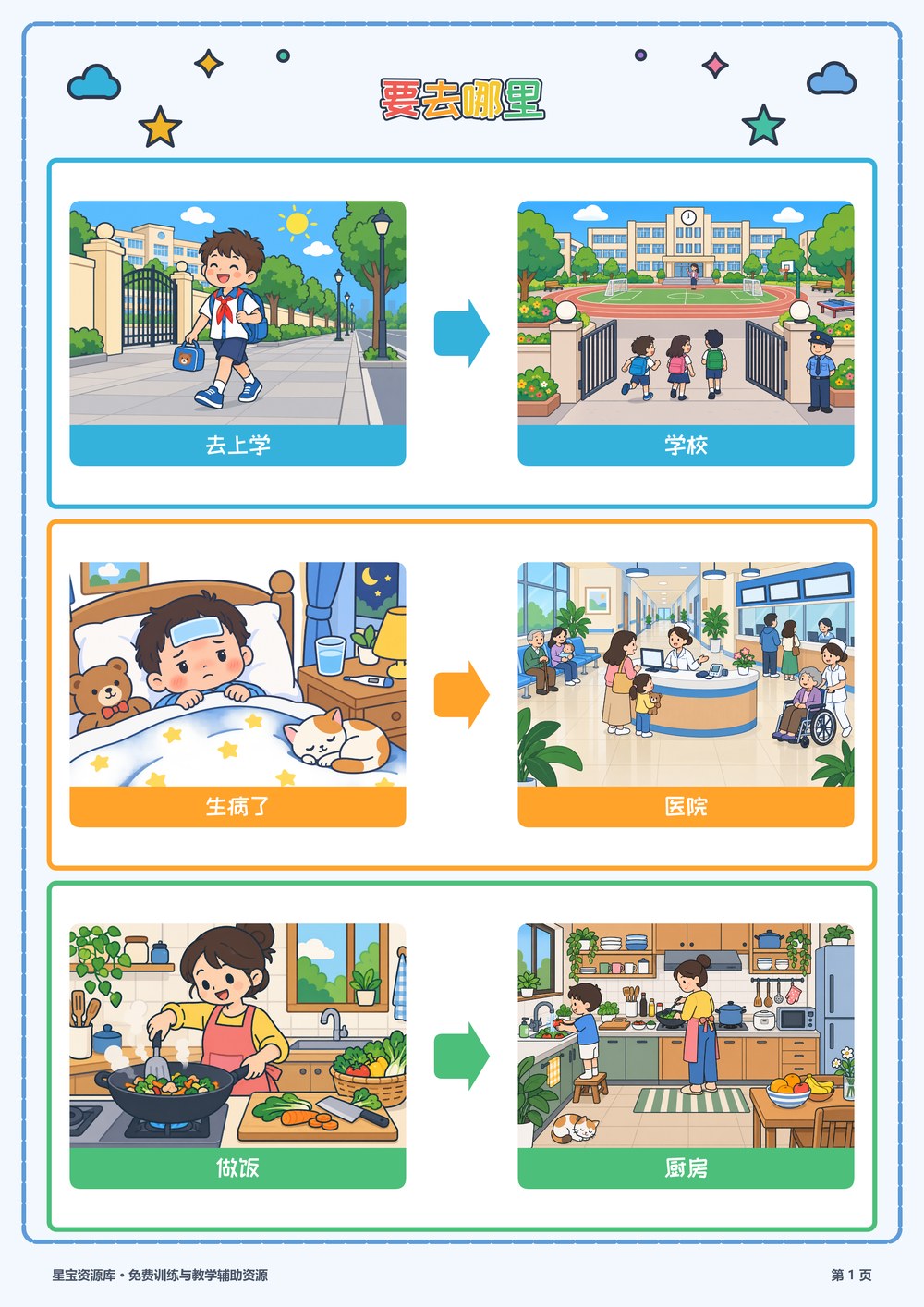 要去哪里封面