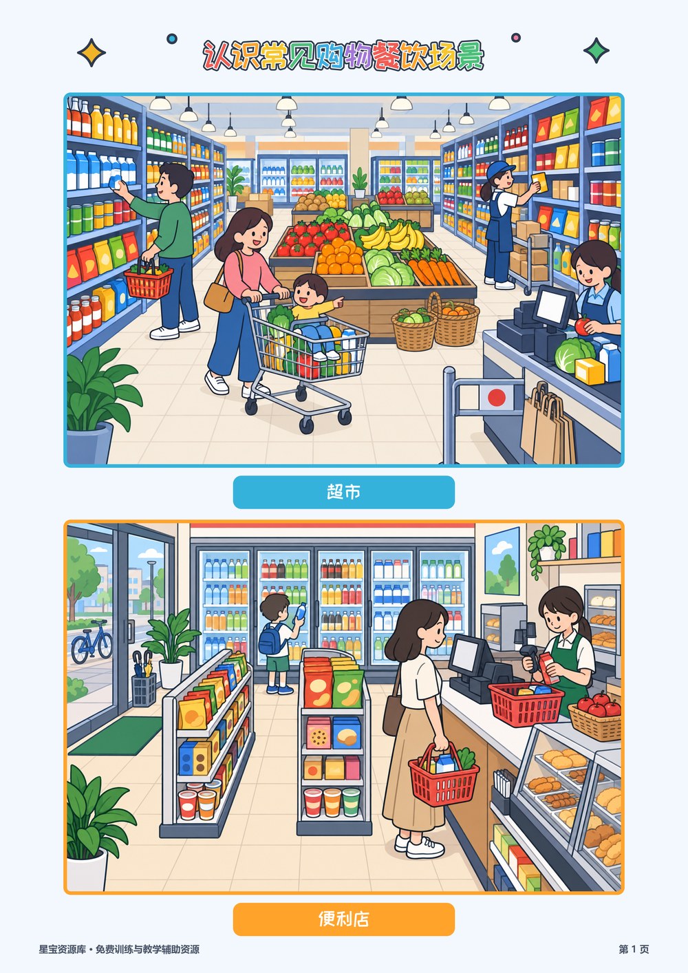 认识常见购物餐饮场景封面
