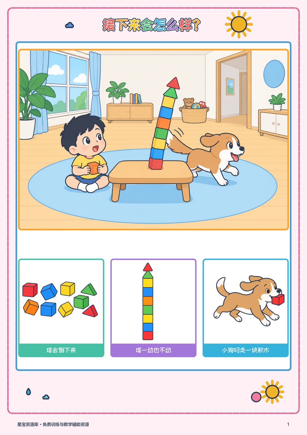 接下来会怎么样封面