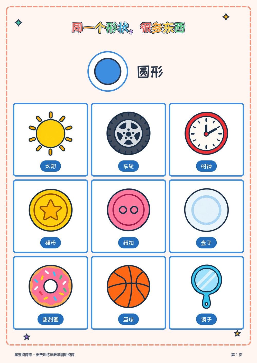 同一个形状，很多东西封面